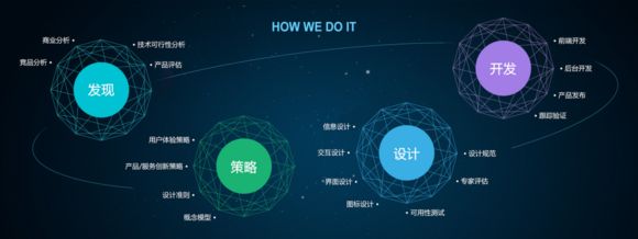 企業(yè)網(wǎng)頁設計有哪些常見的錯誤？
